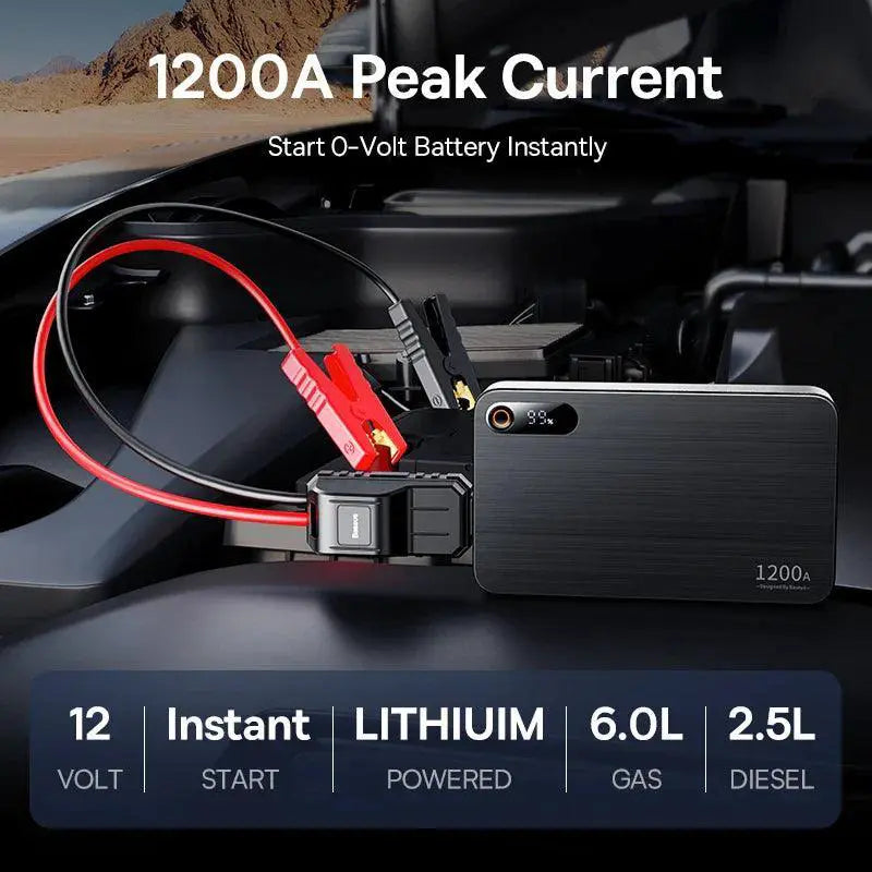 1200A Portable Car Jump Starter Power Bank for Emergencies