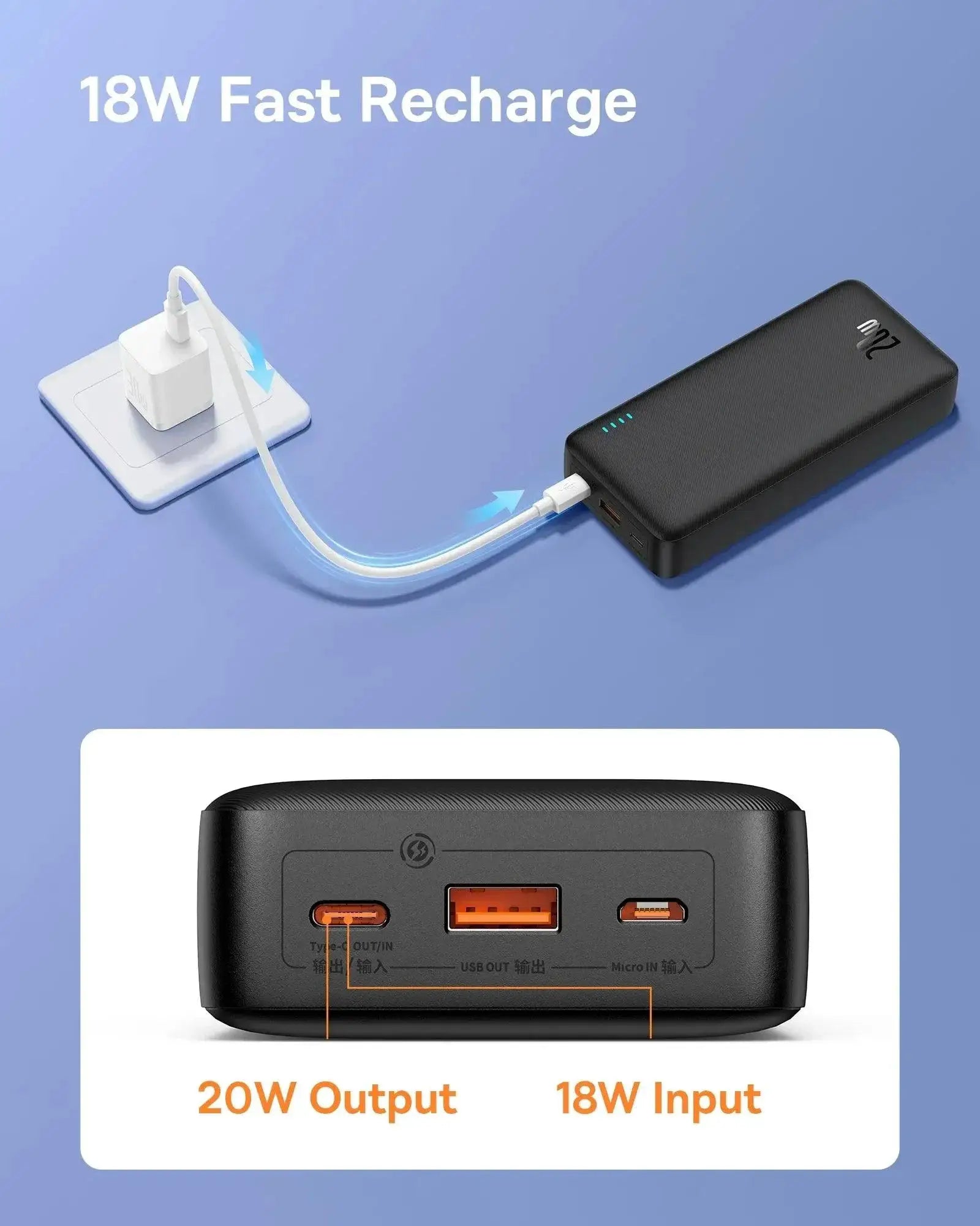Baseus 20000mAh Fast Charge PD 20W Power Bank for iPhone