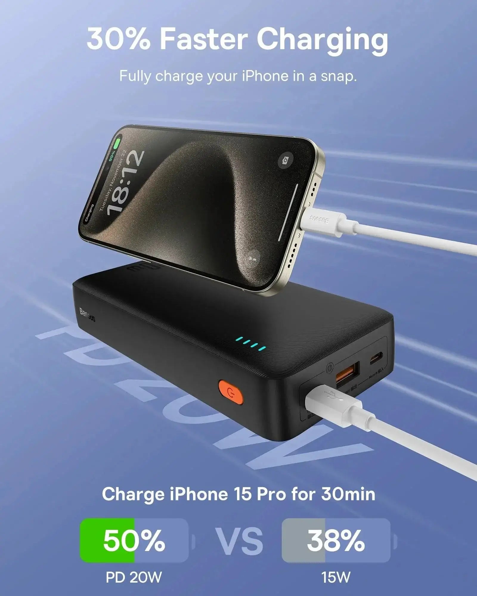 Baseus 20000mAh Fast Charge PD 20W Power Bank for iPhone