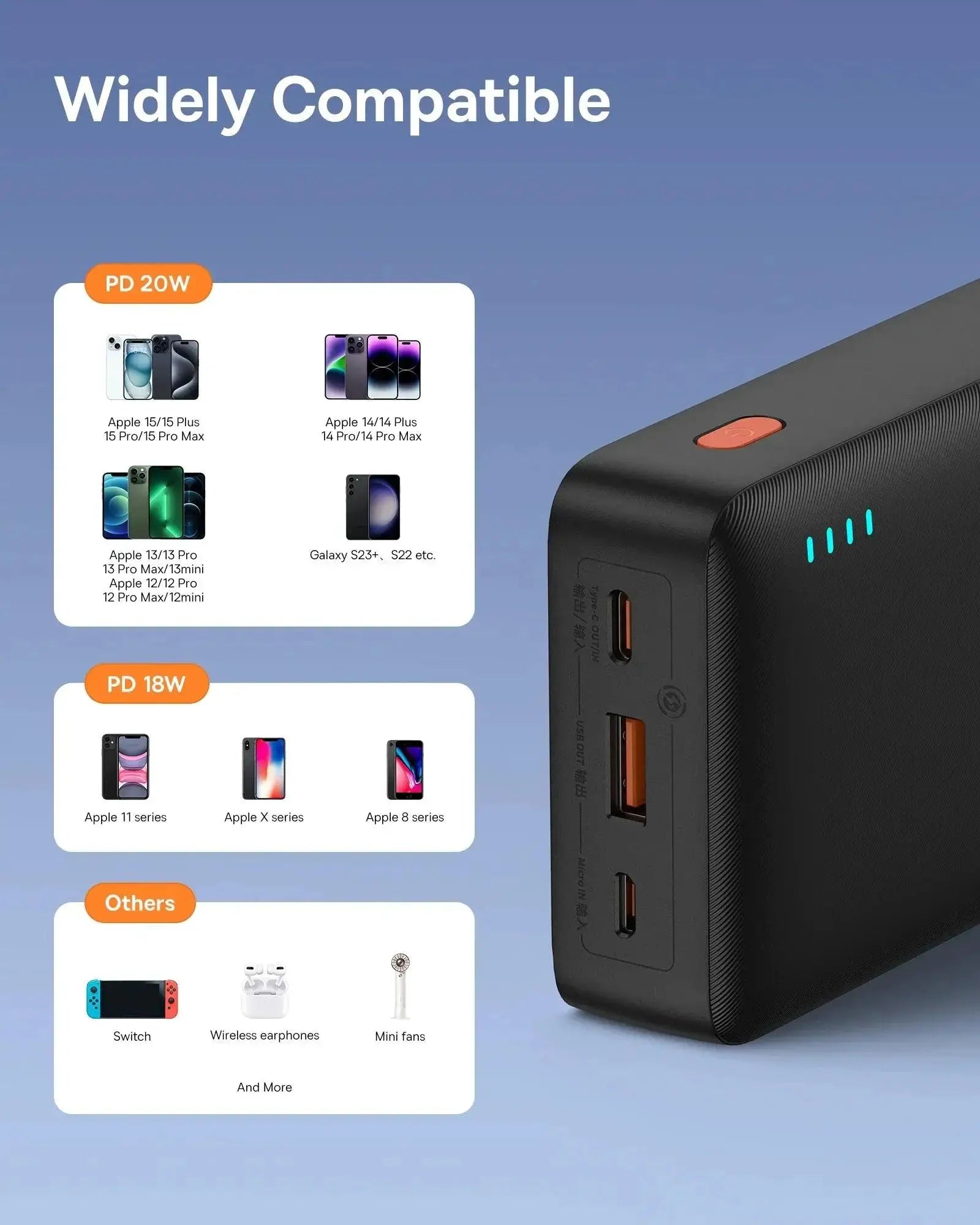 Baseus 20000mAh Fast Charge PD 20W Power Bank for iPhone