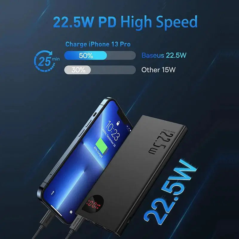 Baseus 22 5W 20000mAh Fast Charging Power Bank For iPhone 15