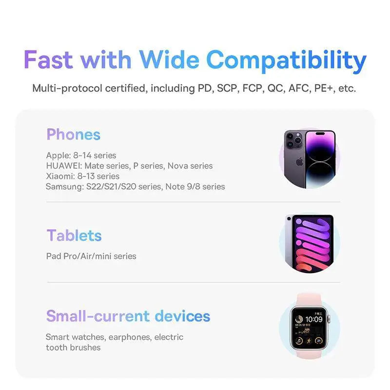 Baseus 22.5W Dual Fast Charging Power Bank 10000mAh