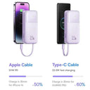 Baseus 22.5W Dual Fast Charge Power Bank