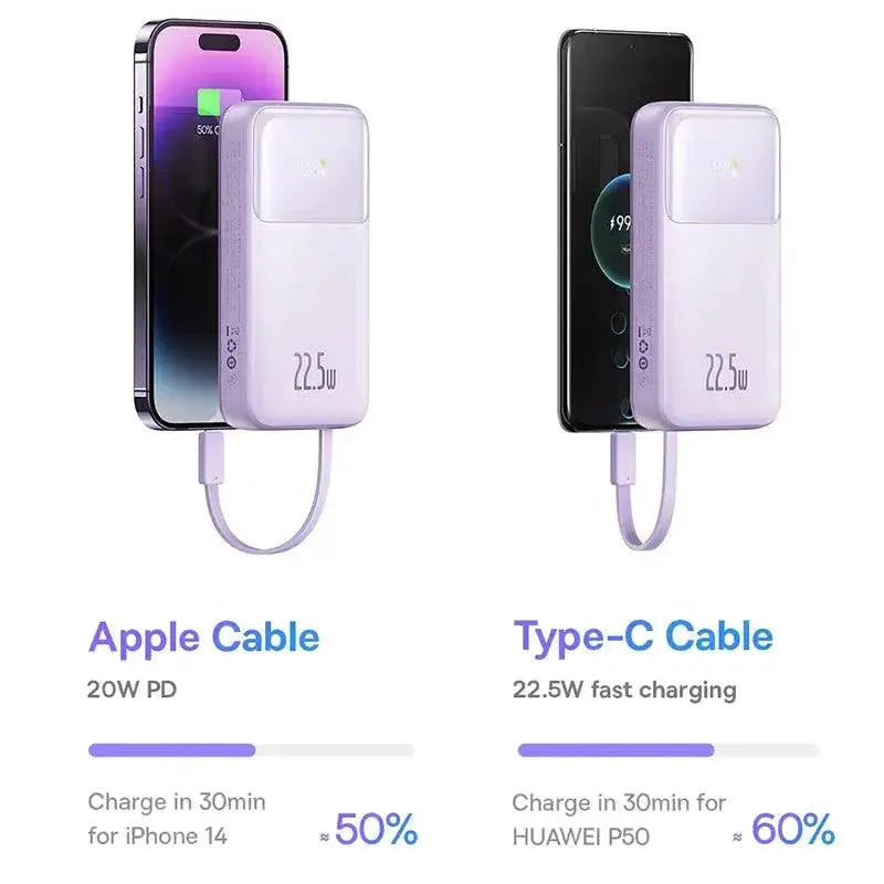 Baseus 22.5W Dual Fast Charging Power Bank 10000mAh