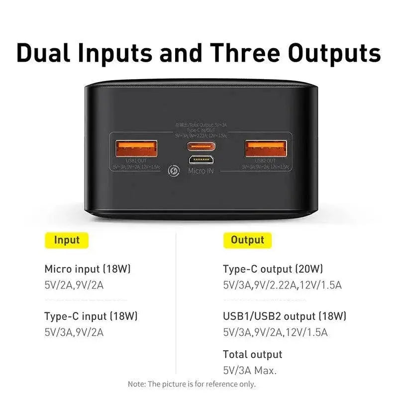Baseus 30000mAh Fast Charging Power Bank for iPhone 15 Pro