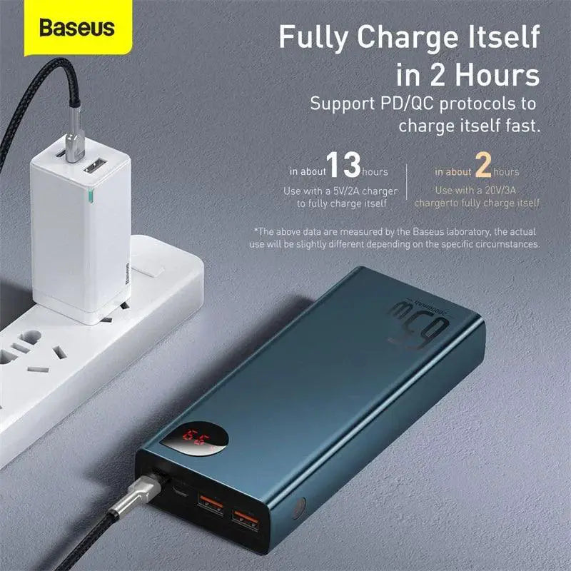 Baseus 65W 20000mAh Fast Charging Portable Power Bank