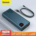 Baseus 65W 20000mAh Fast Charging Power Bank Portable Charger