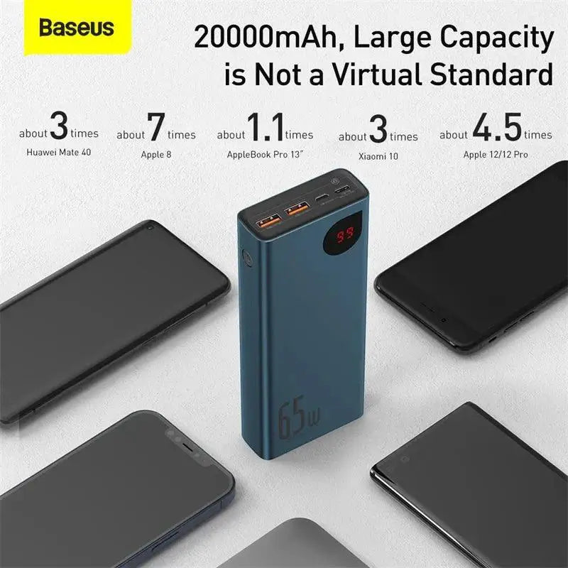 Baseus 65W 20000mAh Fast Charging Portable Power Bank