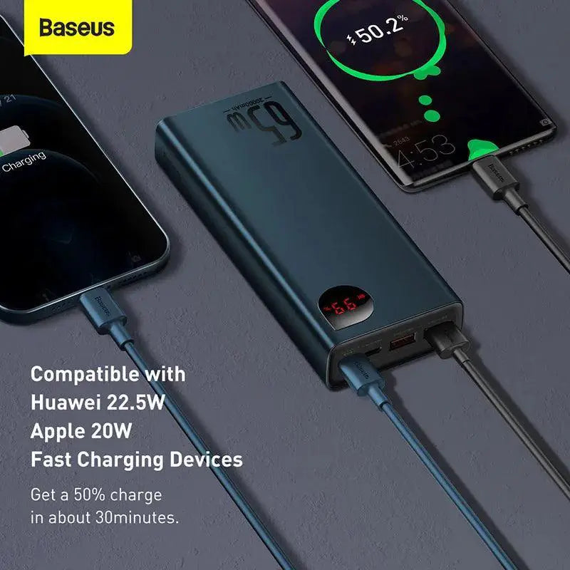 Baseus 65W 20000mAh Fast Charging Portable Power Bank