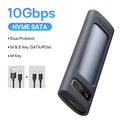 Baseus M2 SSD Case: Portable External Enclosure For Fast Transfer