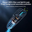 Baseus Pet Hair Car Vacuum Cleaner Powerful Cordless Auto Vacuum