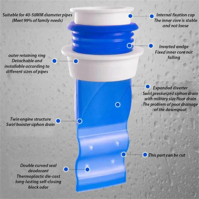 Bathroom Odor Proof Floor Drain Silicone One Way Valve