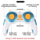 Gesture Sensing Robot Ball Toy for Kids
