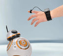 Gesture Sensing Robot Ball Toy for Kids