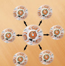 Gesture Sensing Robot Ball Toy for Kids