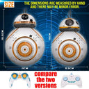 Gesture Sensing Robot Ball Toy for Kids