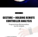Gesture Sensing Robot Ball Toy for Kids