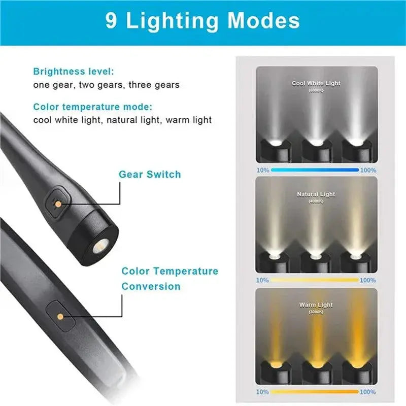 Bedtime Reading Light Flexible Led Illumination For Ease