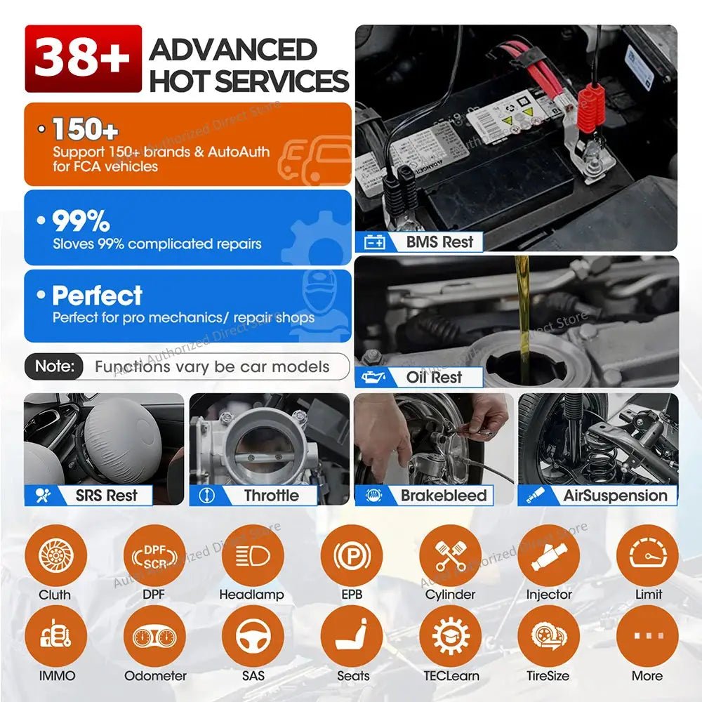 Bi-Directional OBD2 Scanner For Pros