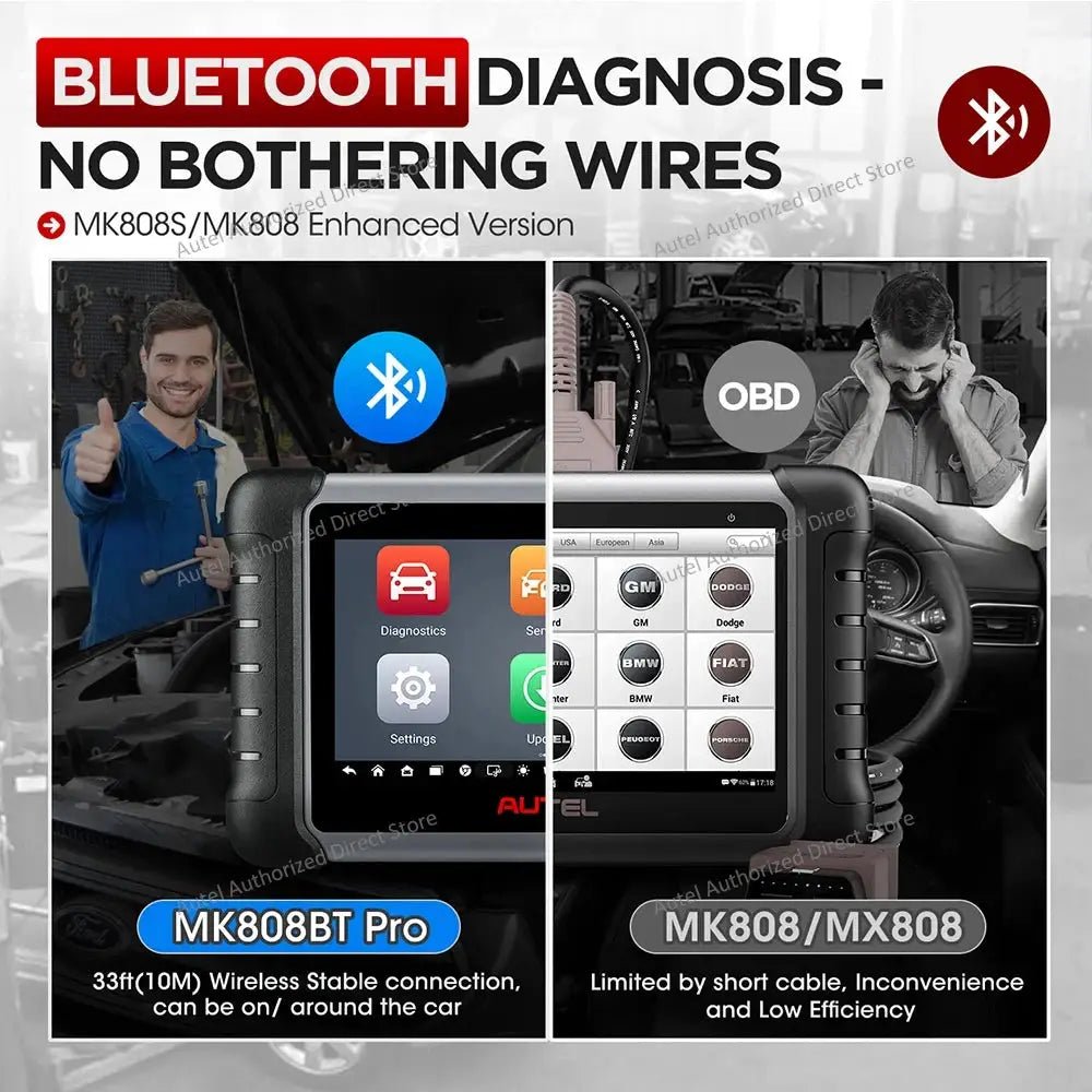 Bi-Directional OBD2 Scanner For Pros