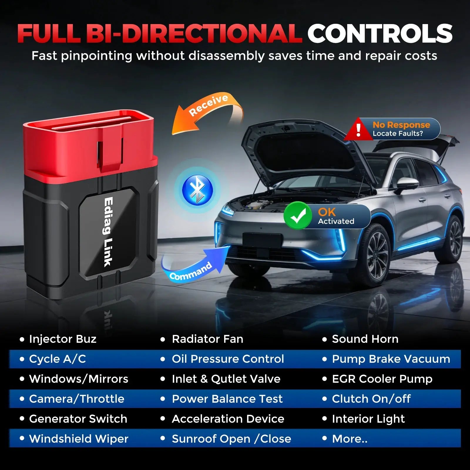 Bidirectional OBD2 Scanner for All Cars