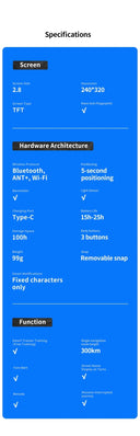 Bike Computer for Cyclists Precise Data