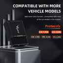 Bluetooth OBD2 Scanner for Car Diagnostics