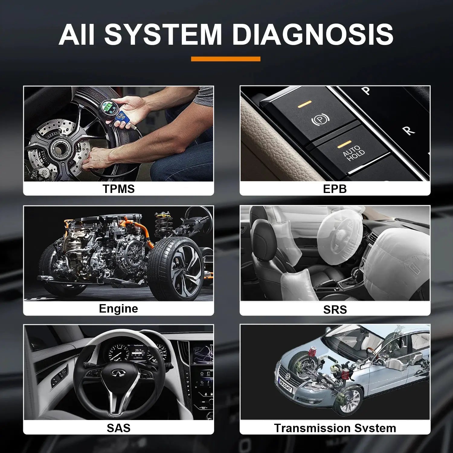 Bluetooth OBD2 Scanner for Car Diagnostics