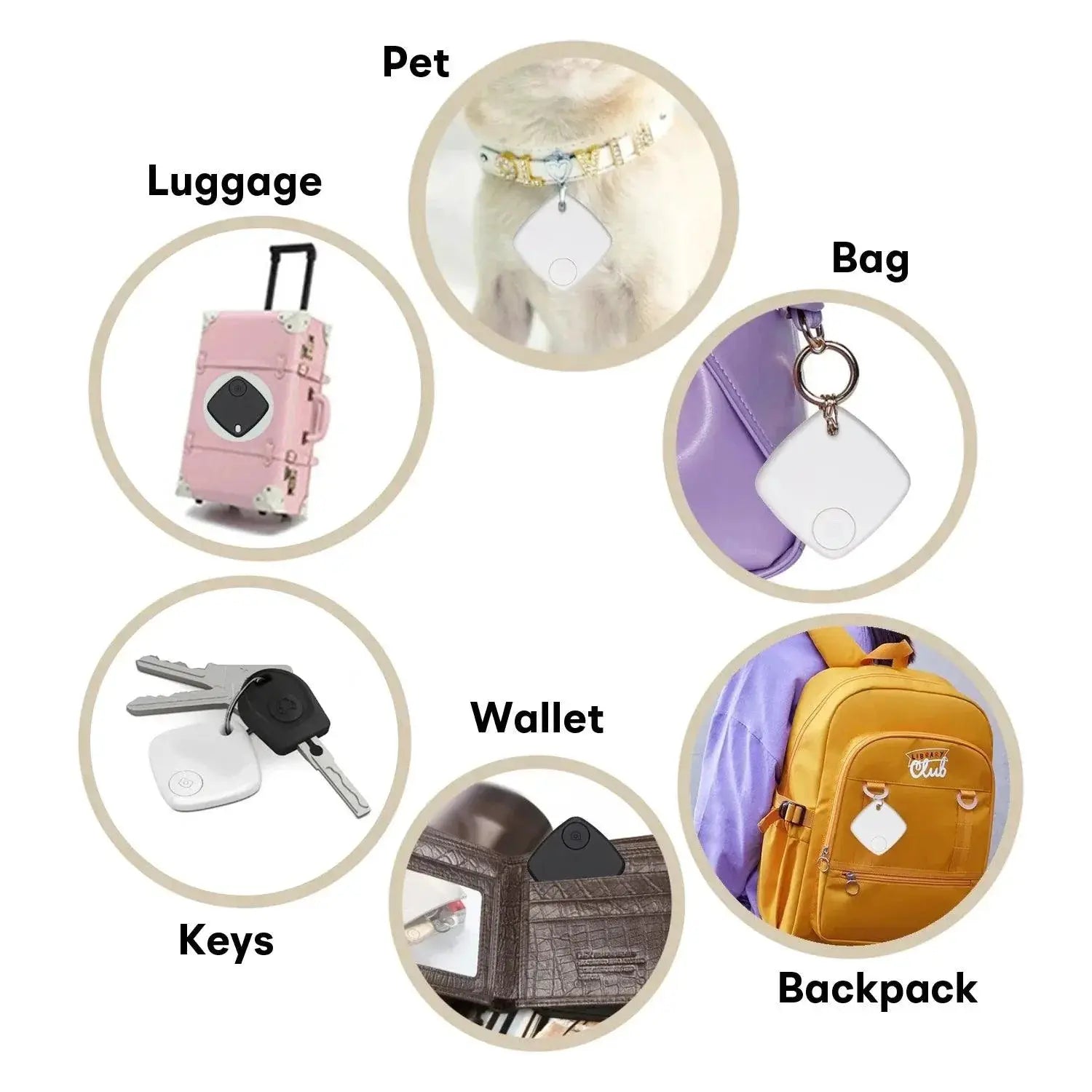 Bluetooth Tracker Finds Lost Items Easily And Securely
