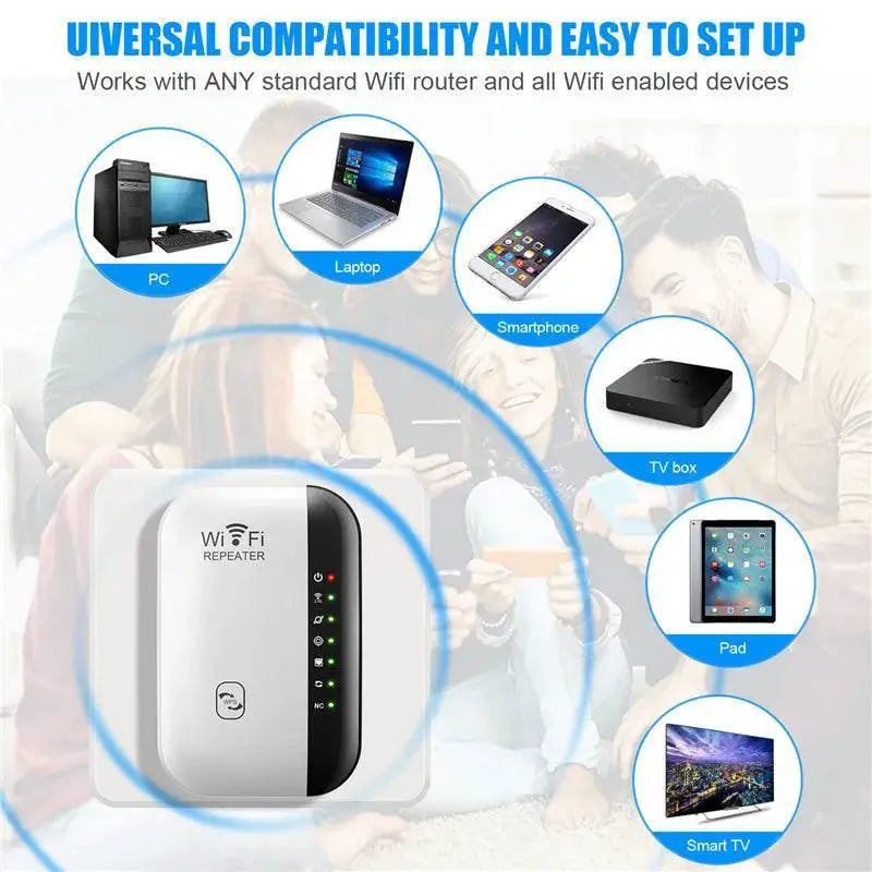 Boost WiFi Signal Strength With Seamless Connectivity Device