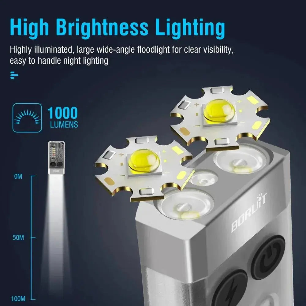 BORUiT V10 EDC Keychain Flashlight Versatile Mini Torch