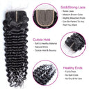 Brazilian Deep Wave Hair Bundles HD Lace