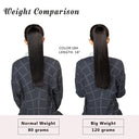 Brazilian Remy Ponytail Hair Extensions Straight Texture Hair