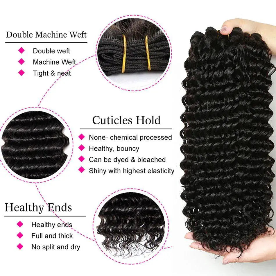 Brazilian Virgin Deep Wave Hair Bundle Set Natural Beauty