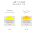 Bright Glow LED Strip for Home Decor