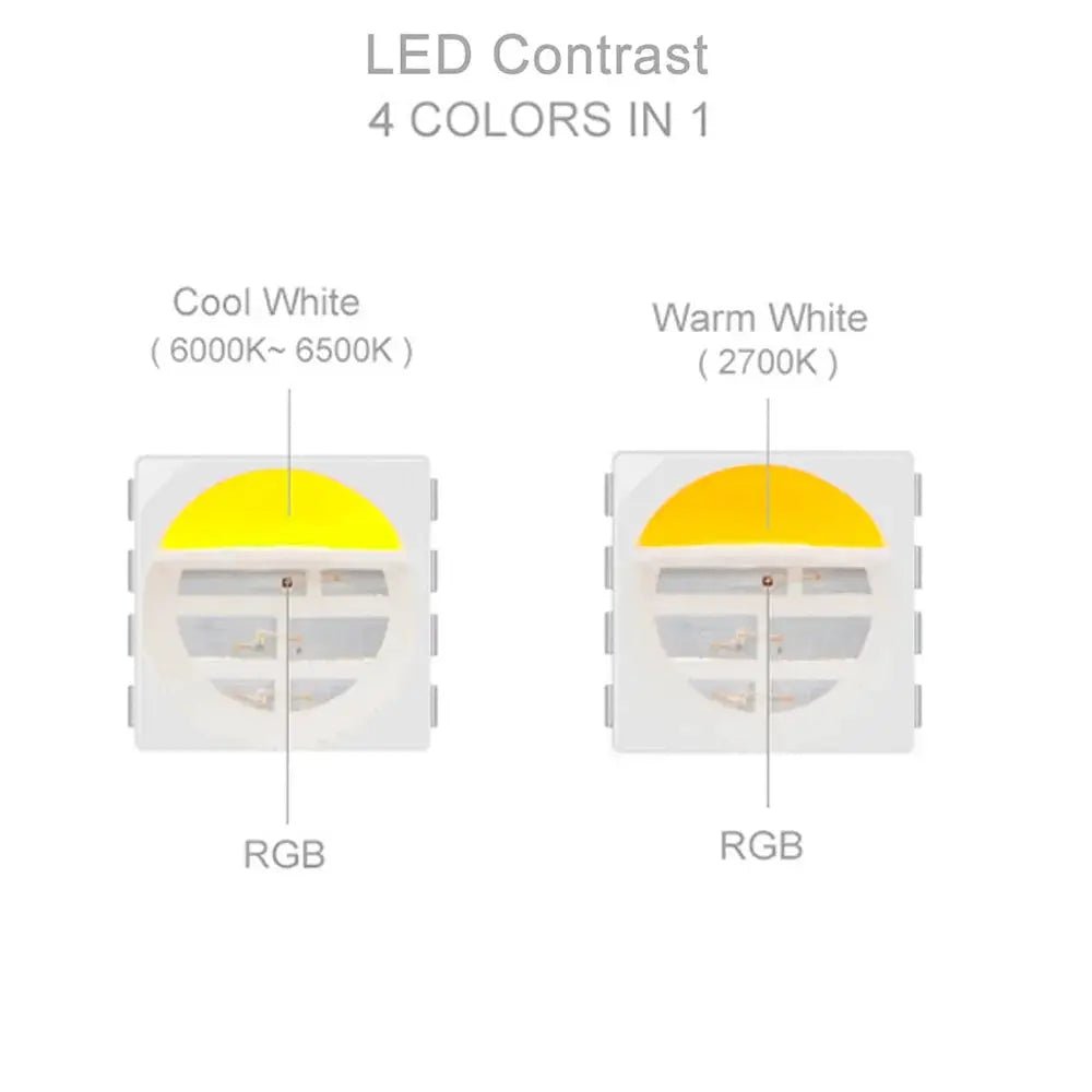 Bright Glow LED Strip for Home Decor