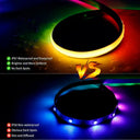 Bright Outdoor LED Neon Strip for Patios