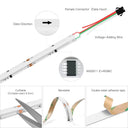 Bright Rgbic Led Strip For Living Rooms