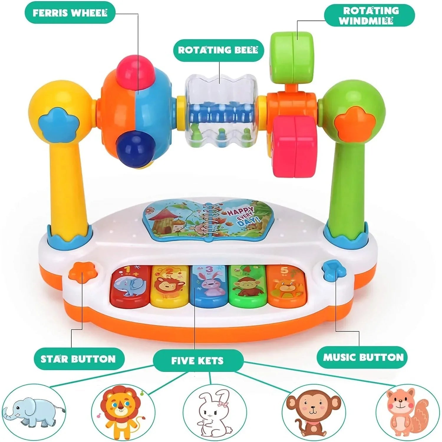 BrightBegin Baby Piano Toys Rotating Music Keyboard - Lights and Sounds Gift Kit