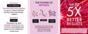 Brightening Collagen Cream for Dull Skin