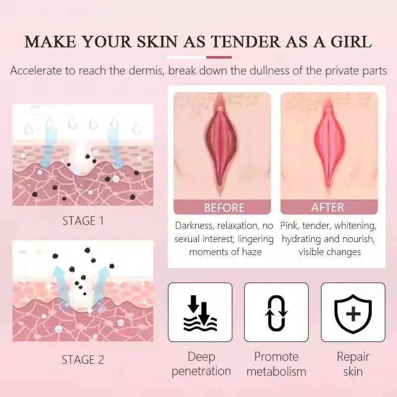 Brightening Underarm Cream for Armpits