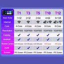 Brighter Android Car Radio for Corolla