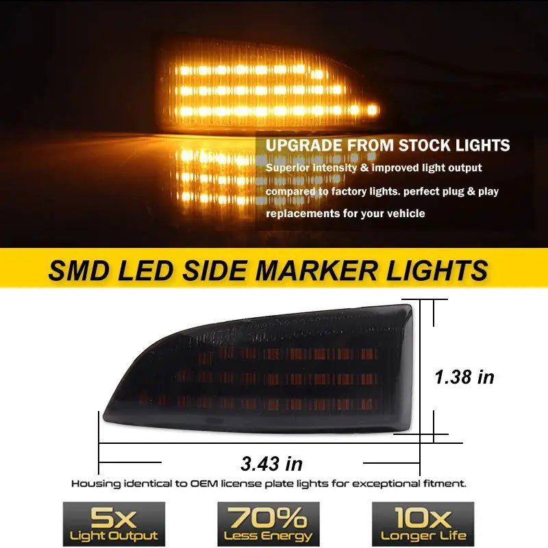 Brighter LED Side Mirror Signals Renault