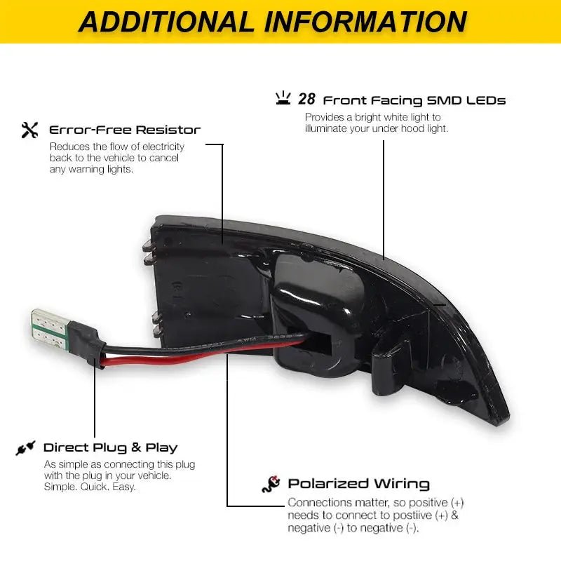 Brighter LED Side Mirror Signals Renault