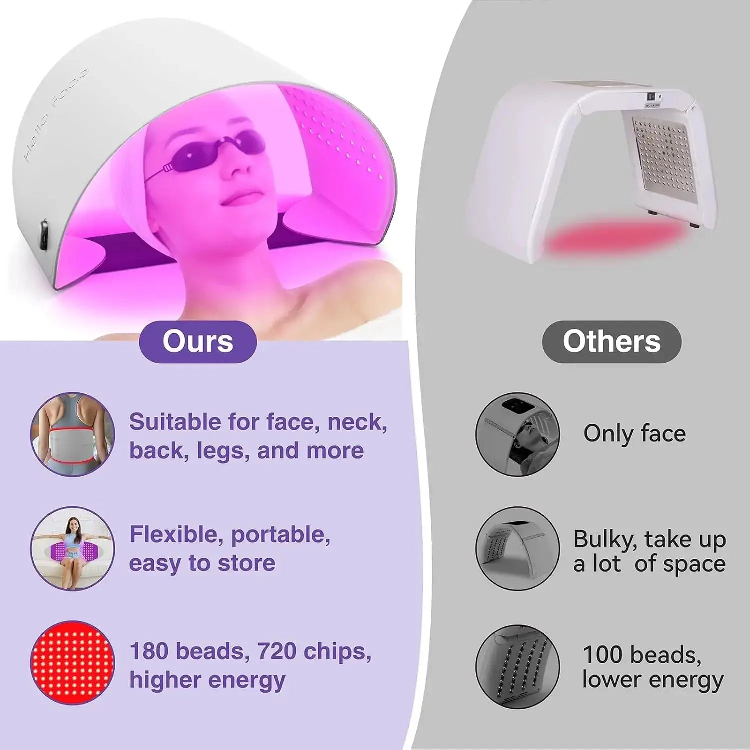 Brighter Skin LED Mask for Home Use