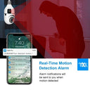 Color Night Vision Bulb Camera for Home