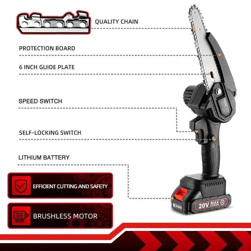 Brushless Chainsaw For Woodworking Ultimate Powerhouse Tool