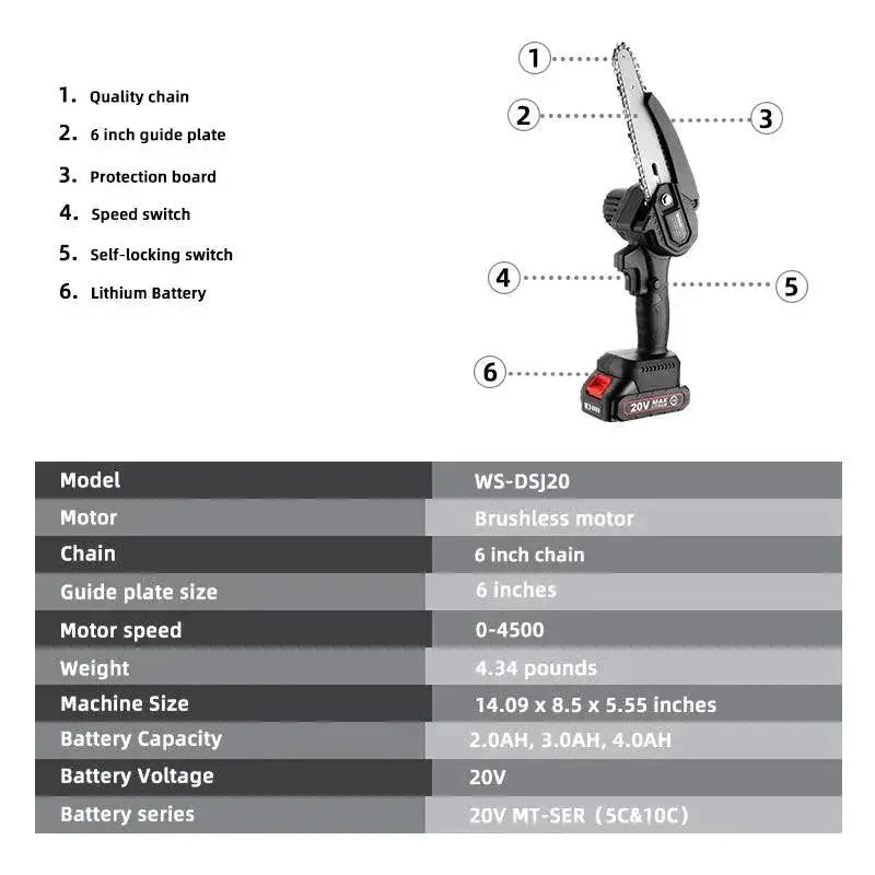 Brushless Chainsaw For Woodworking Ultimate Powerhouse Tool