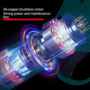 Electric Pruning Shears for Makita Battery Brushless Tool