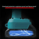 Electric Pruning Shears for Makita Battery Brushless Tool